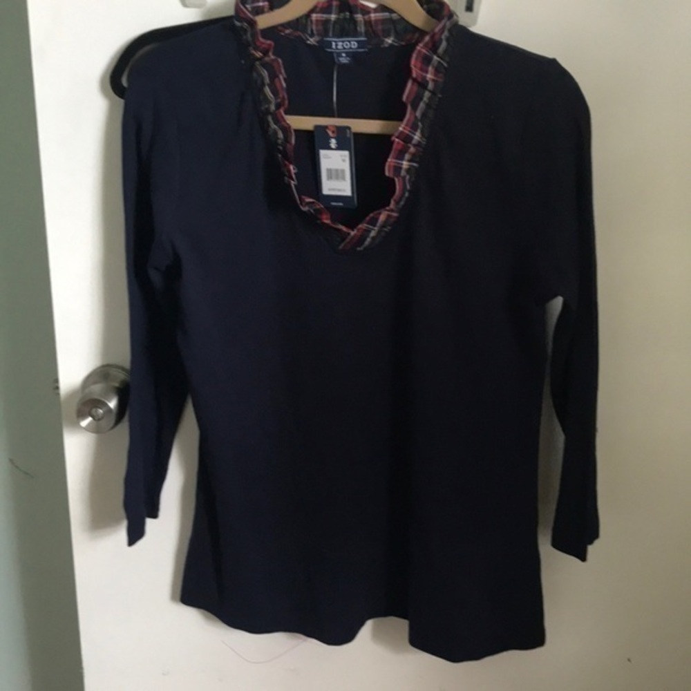- Izod top